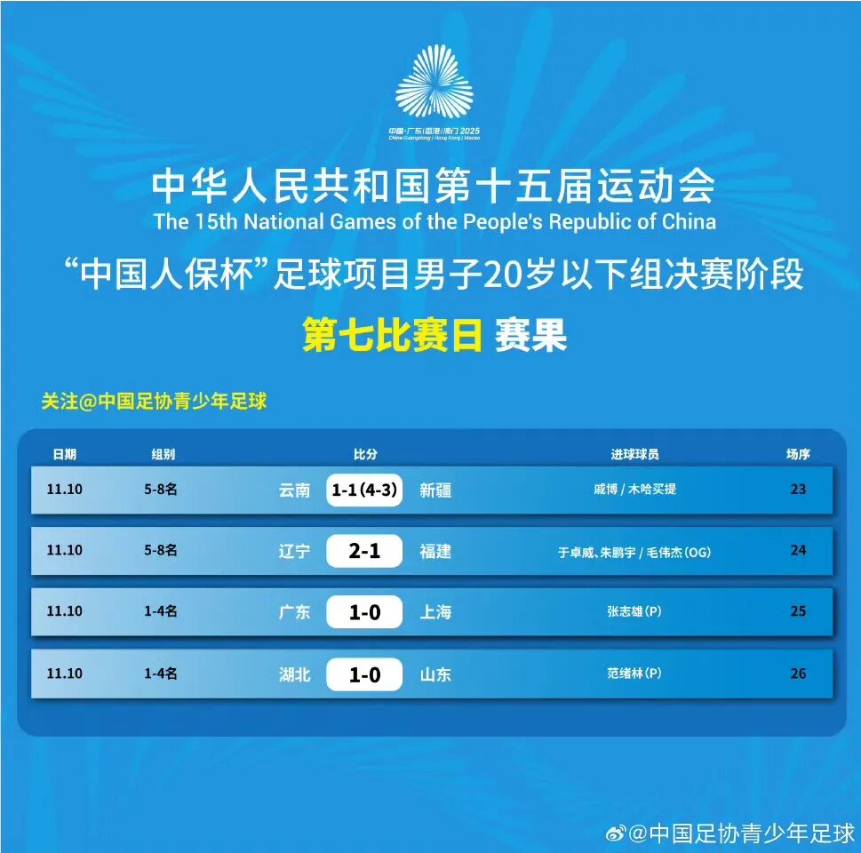 赛果.jpg